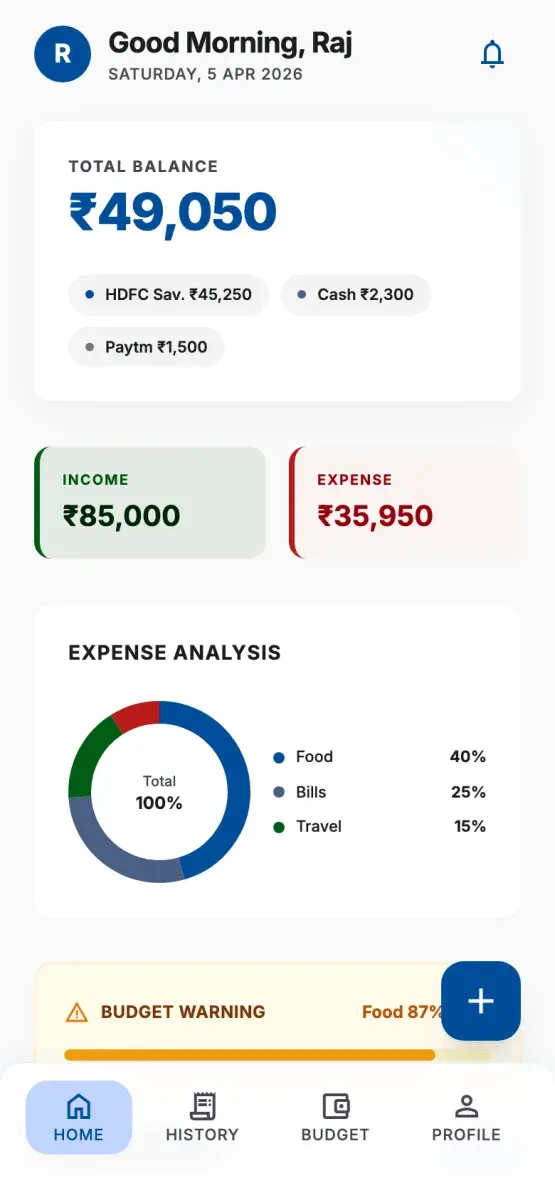 Dashboard with the total balance, this month’s income and expenses, and a spending breakdown
