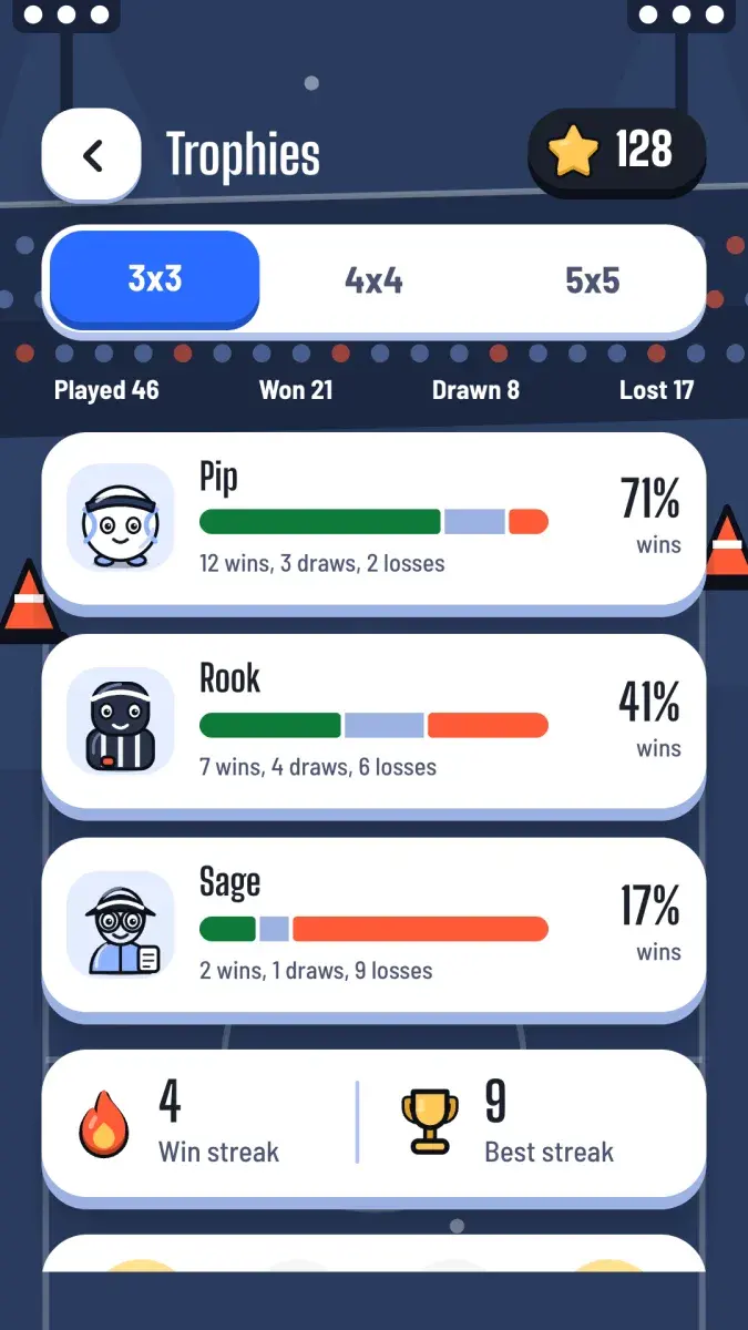 Trophies with wins, draws and losses against each rival on the 3x3 board, and win streaks